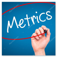 Analytics-Icon für Messbarkeit